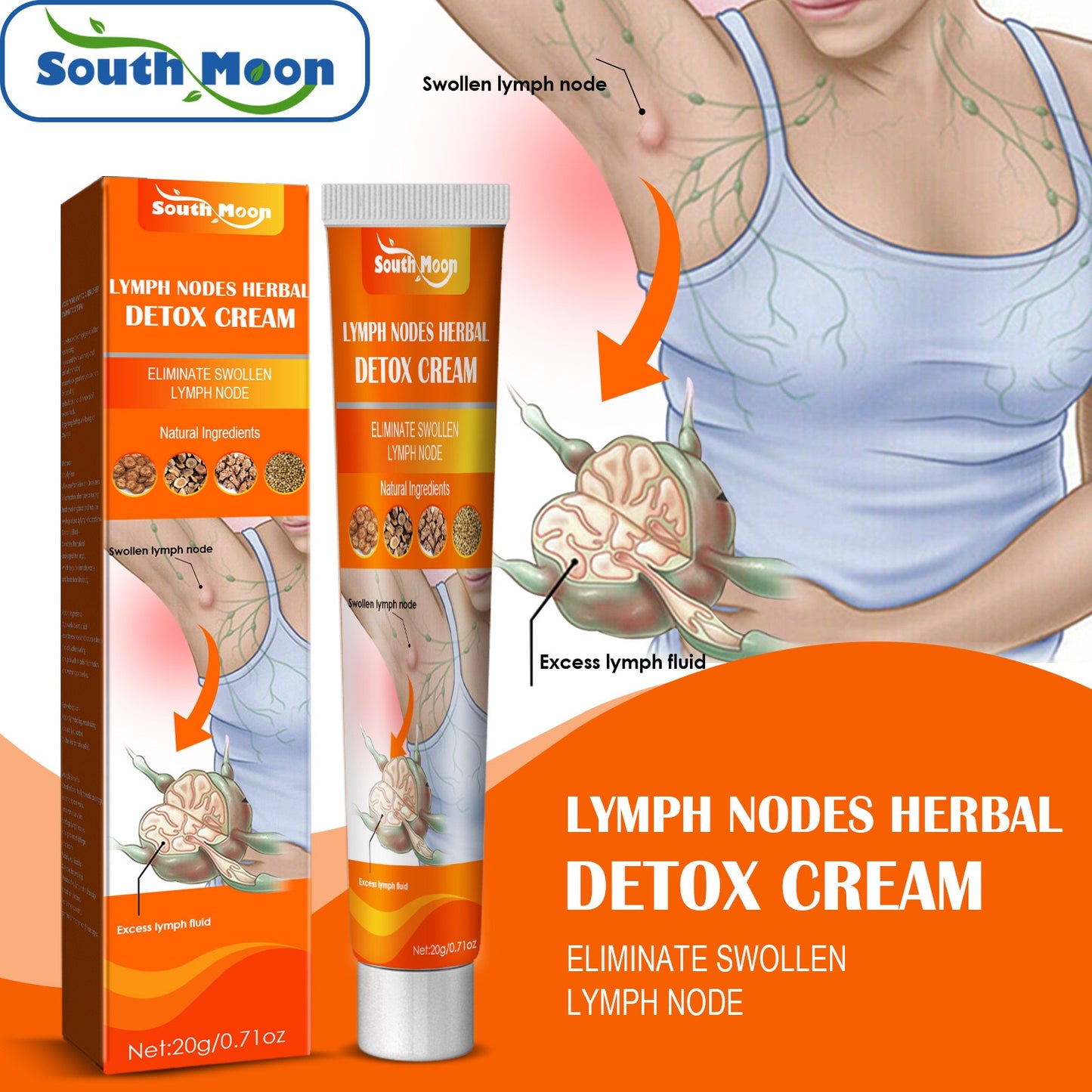 LYMPH NODES HERBAL DETOX CREAM MASSAGE & ANTI SWELLING HERBS CREAM