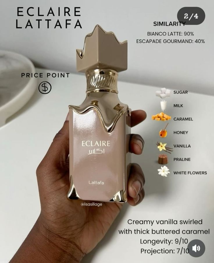 Lattafa Eclair lce Cream Fragrance 100ml