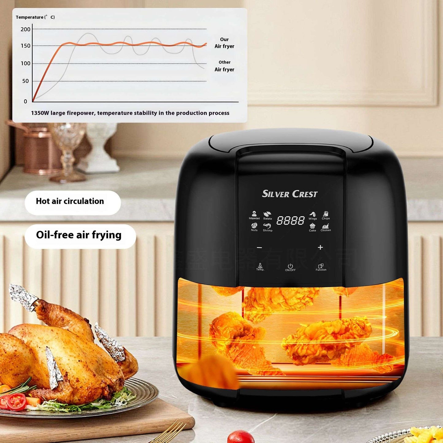 Silver Crest Large Capacity 10 liters Airfryer