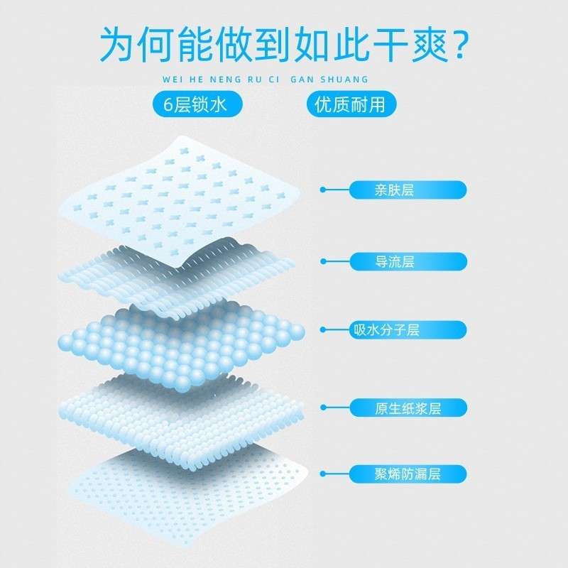 Pet diaper on heat Mat size : Large 40units