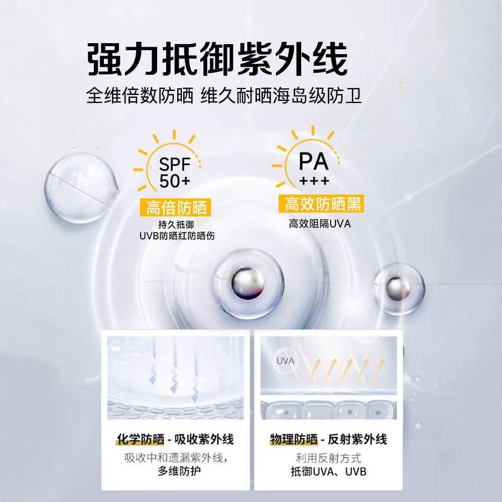 Whitening Sunscreen Spray for Men, Anti-Uv, Waterproof, Anti-Sweat, Colorless, Military Training, Construction workers, Black