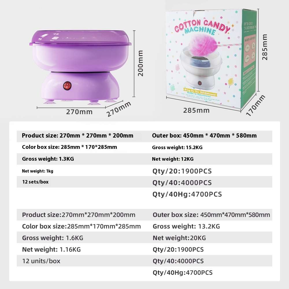 Cotton Candy Machine