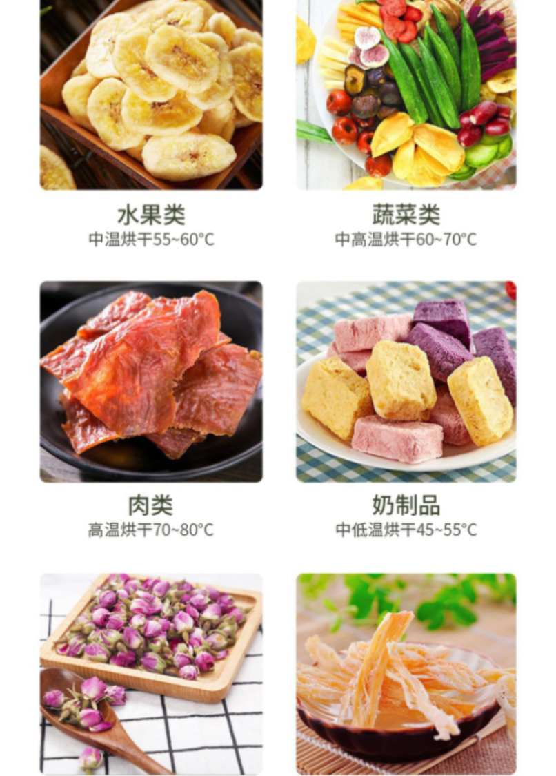 Smart 12-layer
(aluminum door) Food Dryer Pet Snack Fish Air Dryer Fruit and Vegetable Dehydrator Commercial Dried Fish