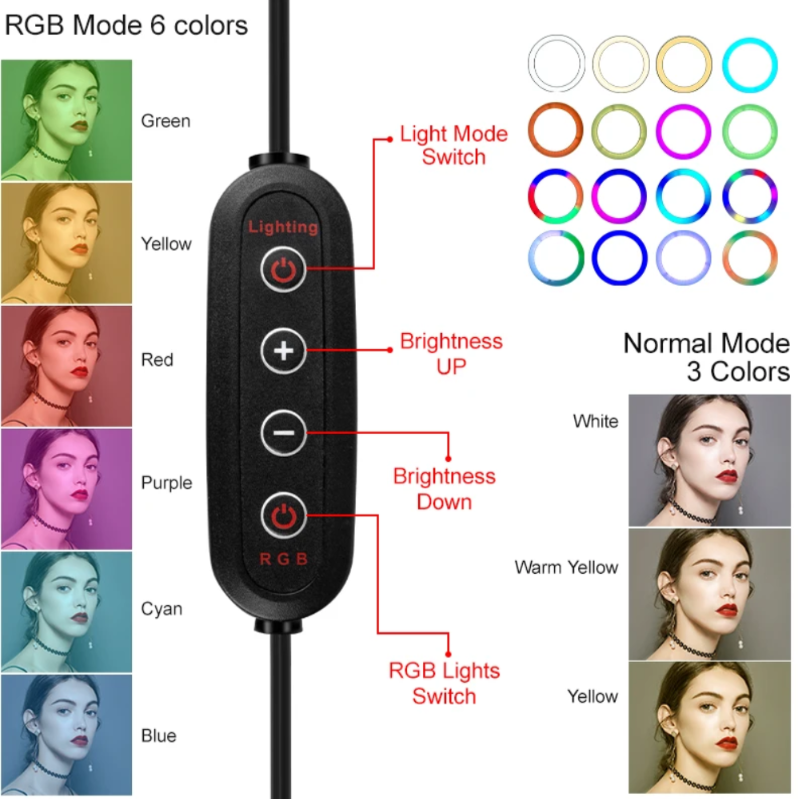 RGB - 10inches Ringlight with 3 Light Shades +Tripod + phone holder multiple colors ring light