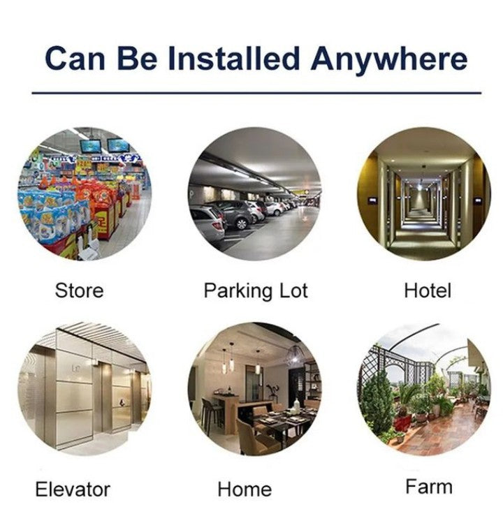 Stimulation CCTV Camera