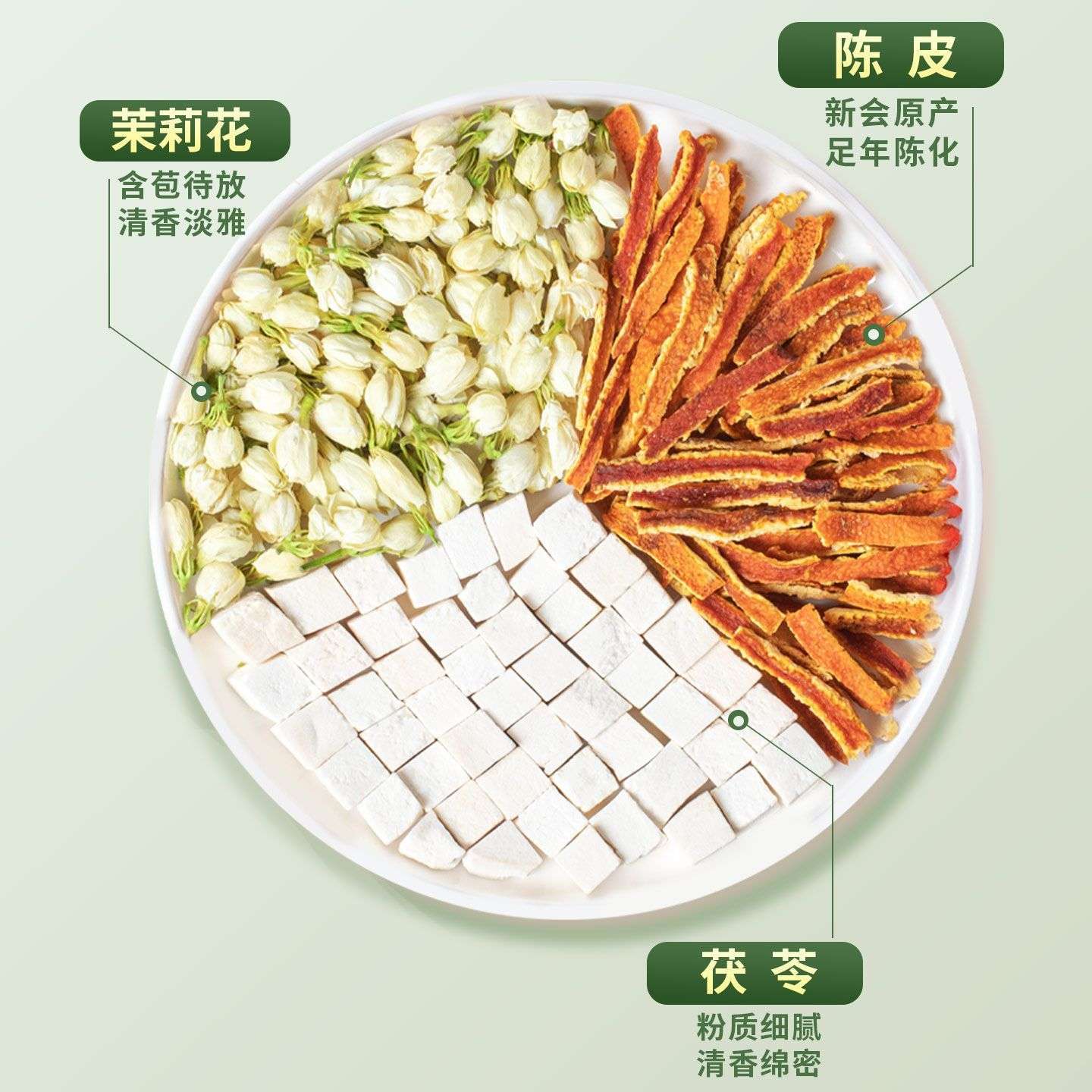 Tangerine Peel (Chen Pi), Jasmine, and Poria (Fu Ling) for General wellness and body detox 20 tea bag