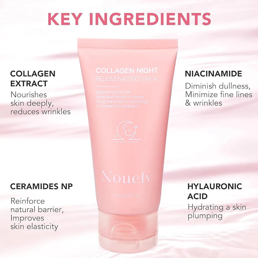 Overnight
Collagen Wrapping Facial Mask.