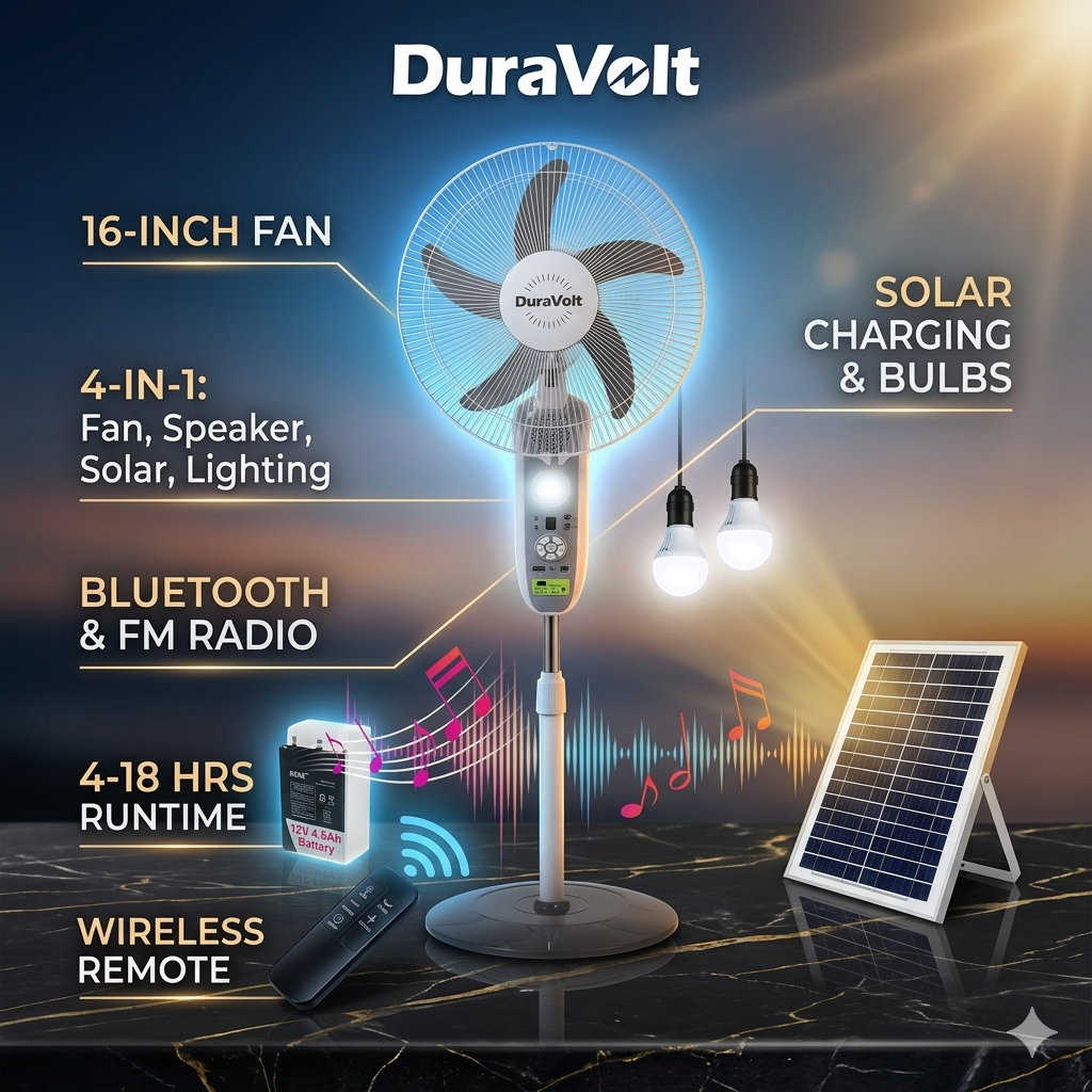 DuraVolt 16"4in1 Rechargeable standing fan with fan,speaker,FM radio,solar and solar charging bulbs,with wireless remote.12v5AH Battery
