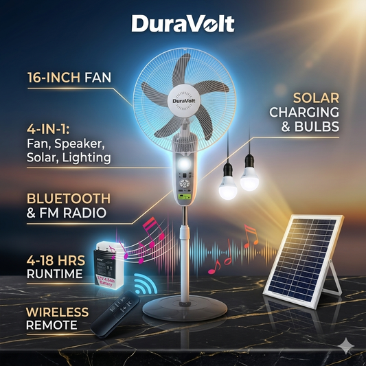 DuraVolt 16"4in1 Rechargeable standing fan with fan,speaker,FM radio,solar and solar charging bulbs,with wireless remote.12v5AH Battery