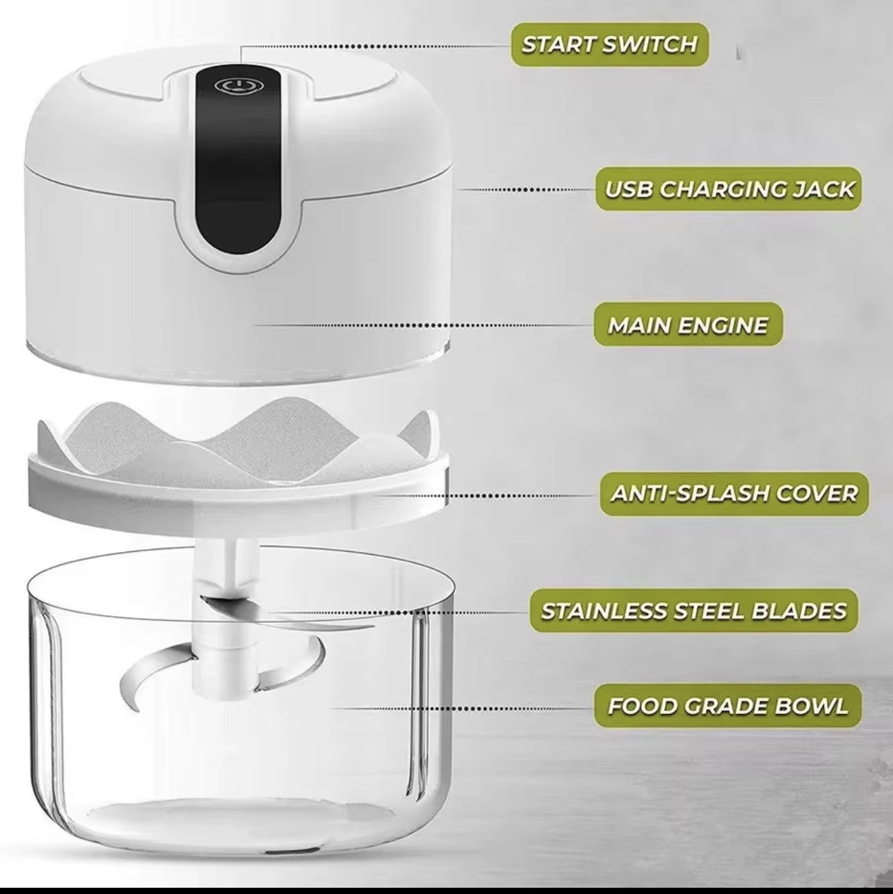 RECHARGEABLE MINI MULTIPURPOSE CHOPPER