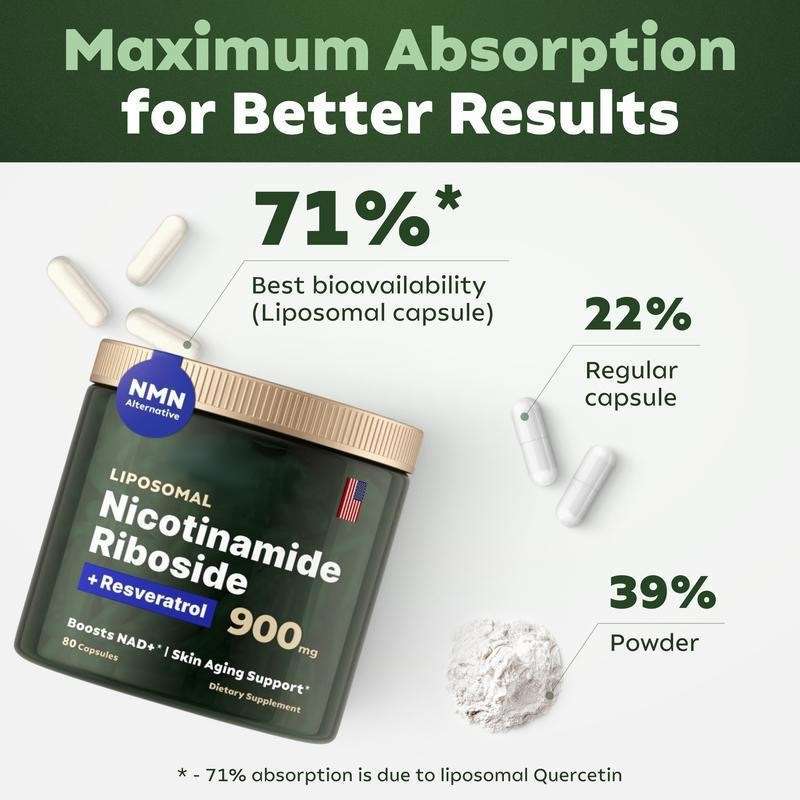 NAD + Nicotinamide Anti Skin aging dietary Supplements 80 capsules